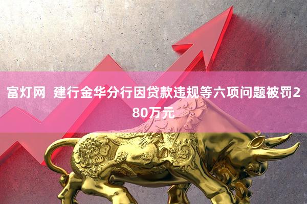 富灯网  建行金华分行因贷款违规等六项问题被罚280万元