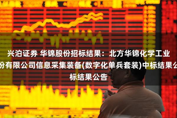 兴泊证券 华锦股份招标结果：北方华锦化学工业股份有限公司信息采集装备(数字化单兵套装)中标结果公告